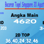 Bocoran Togel Singapore 20 Agustus 2023