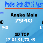 Prediksi Syair Sydney 19 Agustus 2023