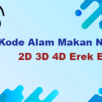 Kode Alam Makan Nasi 2D 3D 4D Erek Erek