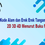 Kode Alam dan Erek Erek Tangan 2D 3D 4D Menurut Buku Mimpi