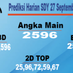 Prediksi Harian SDY 27 September 2023