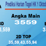 Prediksi Harian Togel Hongkong 1 Oktober 2023 Malam Ini