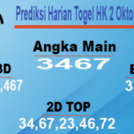 Prediksi Harian Togel Hongkong 2 Oktober 2023 Malam Ini