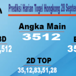 Prediksi Harian Togel Hongkong 28 September 2023 Malam Ini