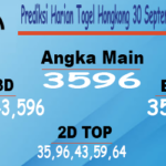 Prediksi Harian Togel Hongkong 30 September 2023 Malam Ini