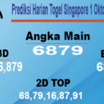 Prediksi Harian Togel Singapore 1 Oktober 2023 Sore Ini