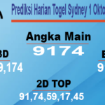 Prediksi Harian Togel Sydney 1 Oktober 2023 Siang Ini