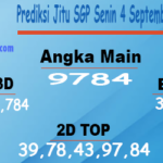 Prediksi Jitu SGP Senin 4 September 2023