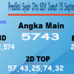 Prediksi Syair Jitu SDY Jumat 15 September 2023