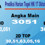 Prediksi Harian Togel Hongkong 17 Oktober 2023 Malam Hari Ini