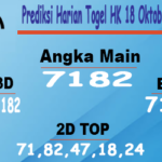 Prediksi Harian Togel Hongkong 18 Oktober 2023 Malam Hari Ini