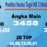 Prediksi Harian Togel Hongkong 3 Oktober 2023 Malam Ini