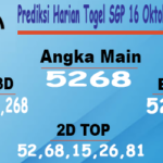 Prediksi Harian Togel Singapore 16 Oktober 2023 Hari Ini