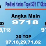 Prediksi Harian Togel Sydney 17 Oktober 2023 Hari Ini