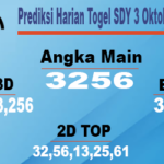 Prediksi Harian Togel Sydney 3 Oktober 2023 Siang Ini